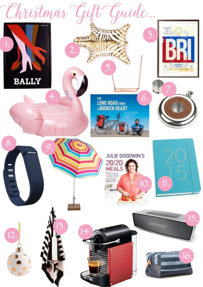 christmas gift guide