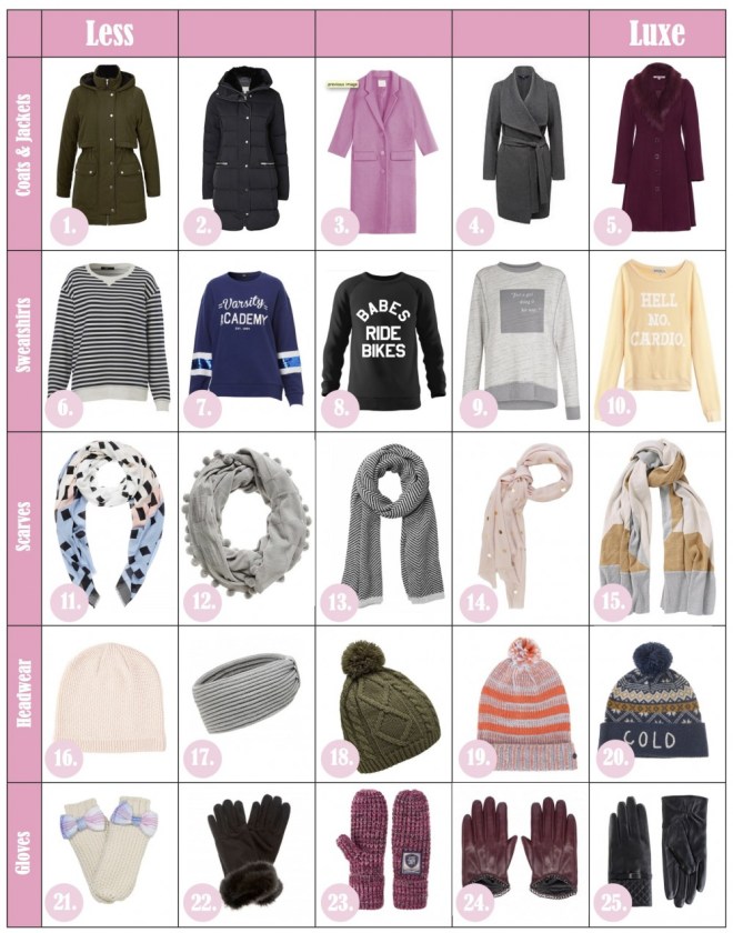 How to dress for cooler weather