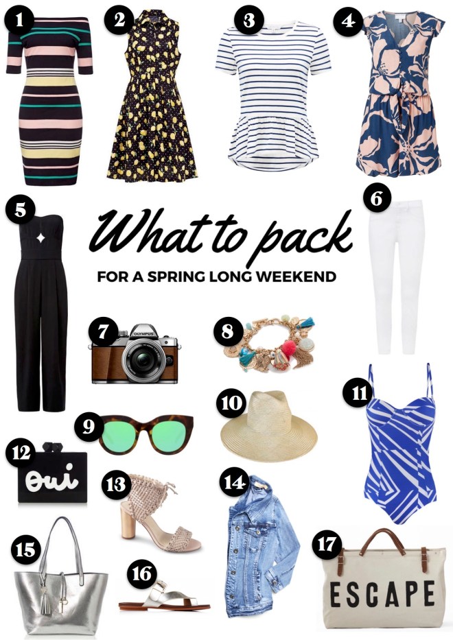 spring-long-weekend-packing-guide